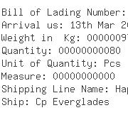 USA Importers of glue - Egl Eagle Global Logistics Inc