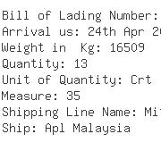 USA Importers of glue - Combitrans Consolidators Inc