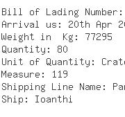 USA Importers of glue - Ike Trading Co Ltd