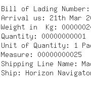 USA Importers of glycerine - Brenntag North America