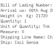 USA Importers of glycerine - Cargill Industrial Oils