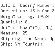 USA Importers of glycol - Tlc Ingredients C/o Rad-solutions