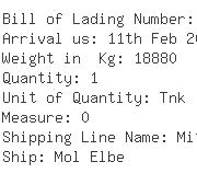 USA Importers of glycol - Na Industries Inc