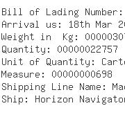 USA Importers of grade paper - M/ssyntex 2000 Inc