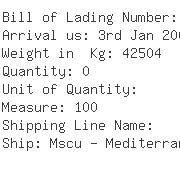 USA Importers of grade paper - Meelunie America Inc