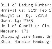 USA Importers of grain - Oec Shipping Los Angeles Inc 13100