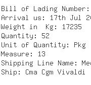 USA Importers of granite - Fordpointer Shipping La Inc