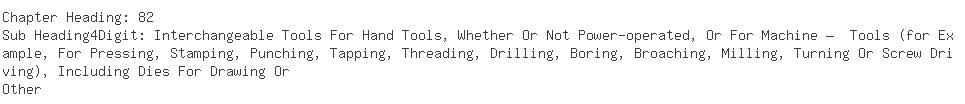 Indian Importers of graphite - Chang Yun India Ltd