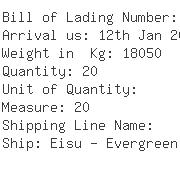 USA Importers of graphite - Asbury Graphite Mills Inc