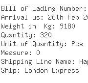 USA Importers of graphite - Kuehne Nagel Inc