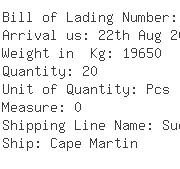 USA Importers of graphite - National Speciality Products