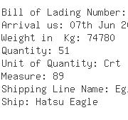 USA Importers of graphite - New Wave Logistics Usa Inc