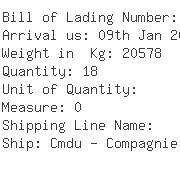 USA Importers of graphite - Graphite Sales Inc