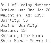 USA Importers of graphite - Panasonic Avc Networks De Baja