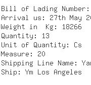 USA Importers of graphite - Laufer Group International