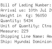 USA Importers of grease - Wilmar Corporation
