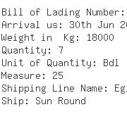 USA Importers of green granite - Mts Logistics Inc