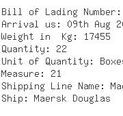 USA Importers of green oil - National Pump Collc