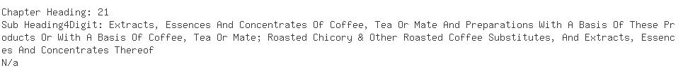 Indian Exporters of green tea - Synthite Industrial Chemicalskolencheryk