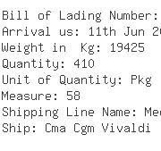 USA Importers of green tea - Fordpointer Shipping La Inc