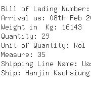 USA Importers of grey fabric - Hellmann Worldwide Logistics