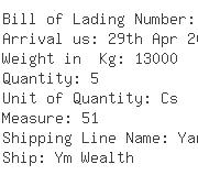 USA Importers of grinding machine - Vinpac Container Line La Inc