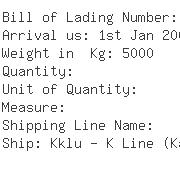 USA Importers of grinding machine - Okamoto Corporation