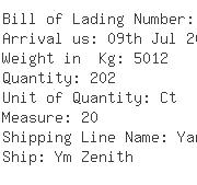 USA Importers of grinding wheel - Ups Ocean Freight Services Inc