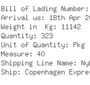 USA Importers of grinding wheel - Dhl Global Forwarding