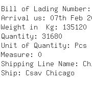 USA Importers of guavas - Aliments Imex Foods Inc