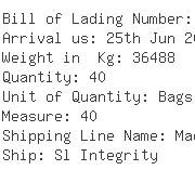 USA Importers of gum powder - Economy Polymers  &  Chemicals