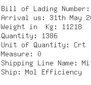 USA Importers of gum - Panalpina Inc