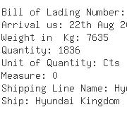 USA Importers of halide lamp - Mus410 Dhl Global Forwarding