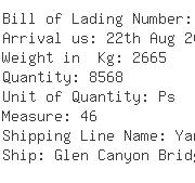 USA Importers of halide lamp - Nippon Express U S A Illinois