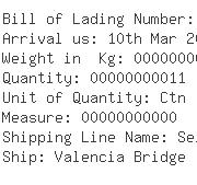 USA Importers of halide lamp - Pec Lamp Usa Corporation