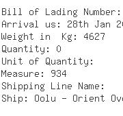 USA Importers of hammer - Central Purchasing Inc