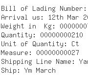 USA Importers of hammer - Lg Sourcing Inc