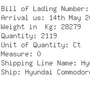 USA Importers of hammer - Fastenal Company Purchasing-import