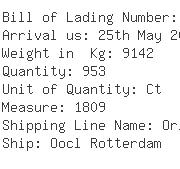 USA Importers of hand bag - Global Ocean Agency Lines Llc