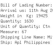 USA Importers of hand cable - Brighten Freight Inc