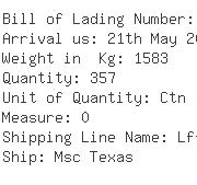 USA Importers of hand cable - Leviton Manufacturing Co Inc