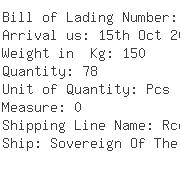 USA Importers of hand drill - Royal Caribbean Cruises Ltd