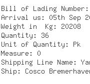 USA Importers of hand paper - Fr Meyer S Sohn North America Llc