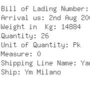 USA Importers of hand paper - Ssl Sea Shipping Line