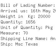 USA Importers of hand pump - Naca Logistics Usa Inc Import