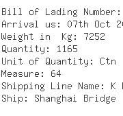 USA Importers of hand ring - Kaz Usa Inc