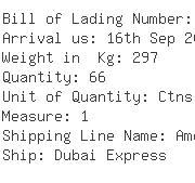 USA Importers of hand ring - Kohl S Department Stores Inc