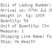 USA Importers of hand tool - Air Capital Air Tools