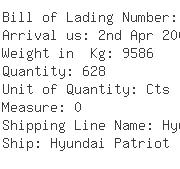 USA Importers of hand tool - Fedex Trade Network Transport  & 