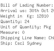 USA Importers of hand truck - Hellmann Worldwide Logistics Inc